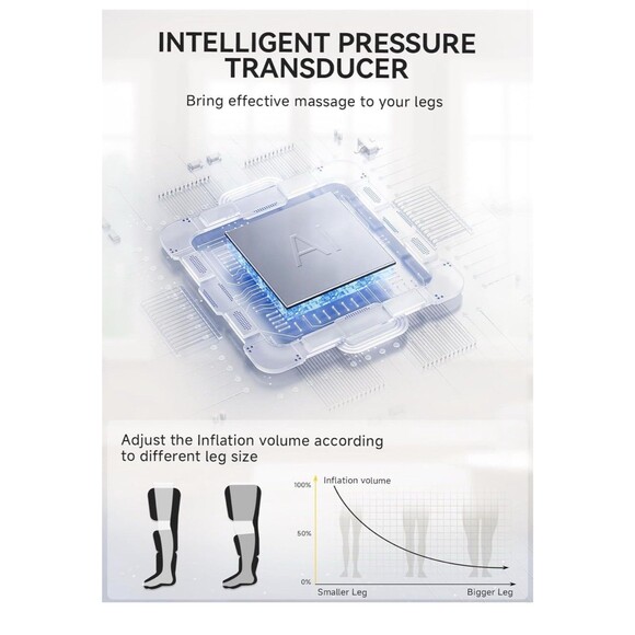 Leg Massger w Heat Compression Foot Calf Thigh Massage 3 Heat 6 Massage Settings - Picture 13 of 16